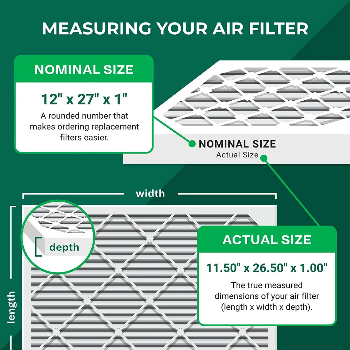Pleated 8 (6-Pack) HVAC Filters Air Filterbuy 12x27x1 AC MERV Furnace