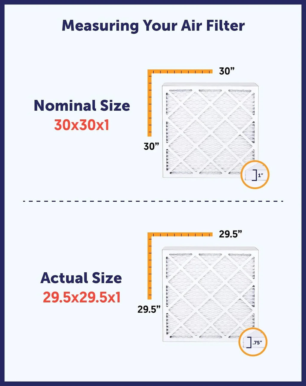 .75" 12.5 | Filters Size: x USA 6.5 | Filter A/C HVAC x Furnace MADE Pleated 8 Filter 6.5x12.5x1 MERV 4-PACK Actual | IN | Air King