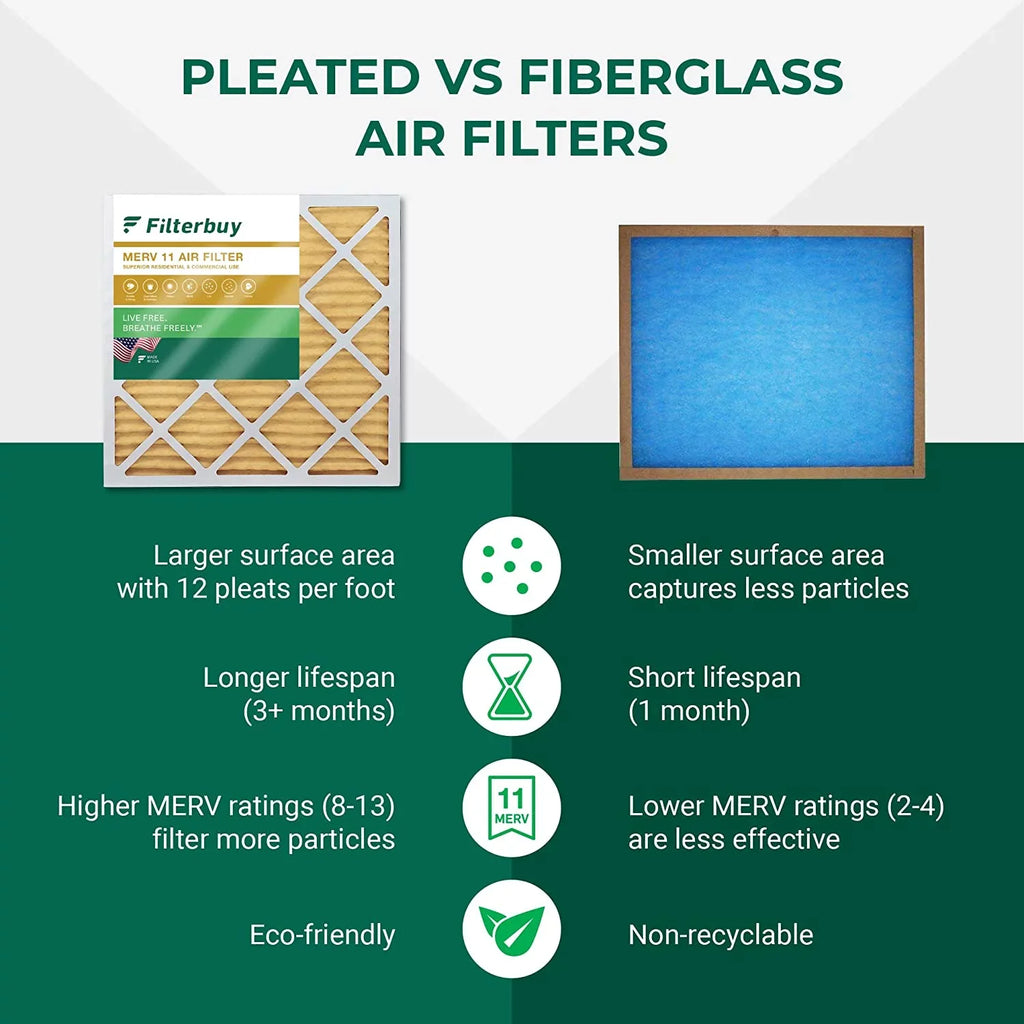 Air 11 Filters Bear 255649-105 MERV Trion 16x25x5 for Filterbuy Air (3-Pack) Pleated Furnace AC HVAC