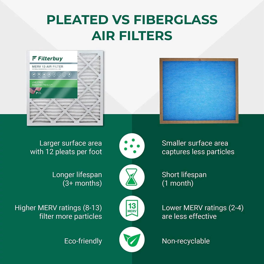 for AC Pleated 13 Filters HVAC (4-Pack) Aprilaire Filterbuy MERV 2400 Space-Gard Air Furnace 16x28x6