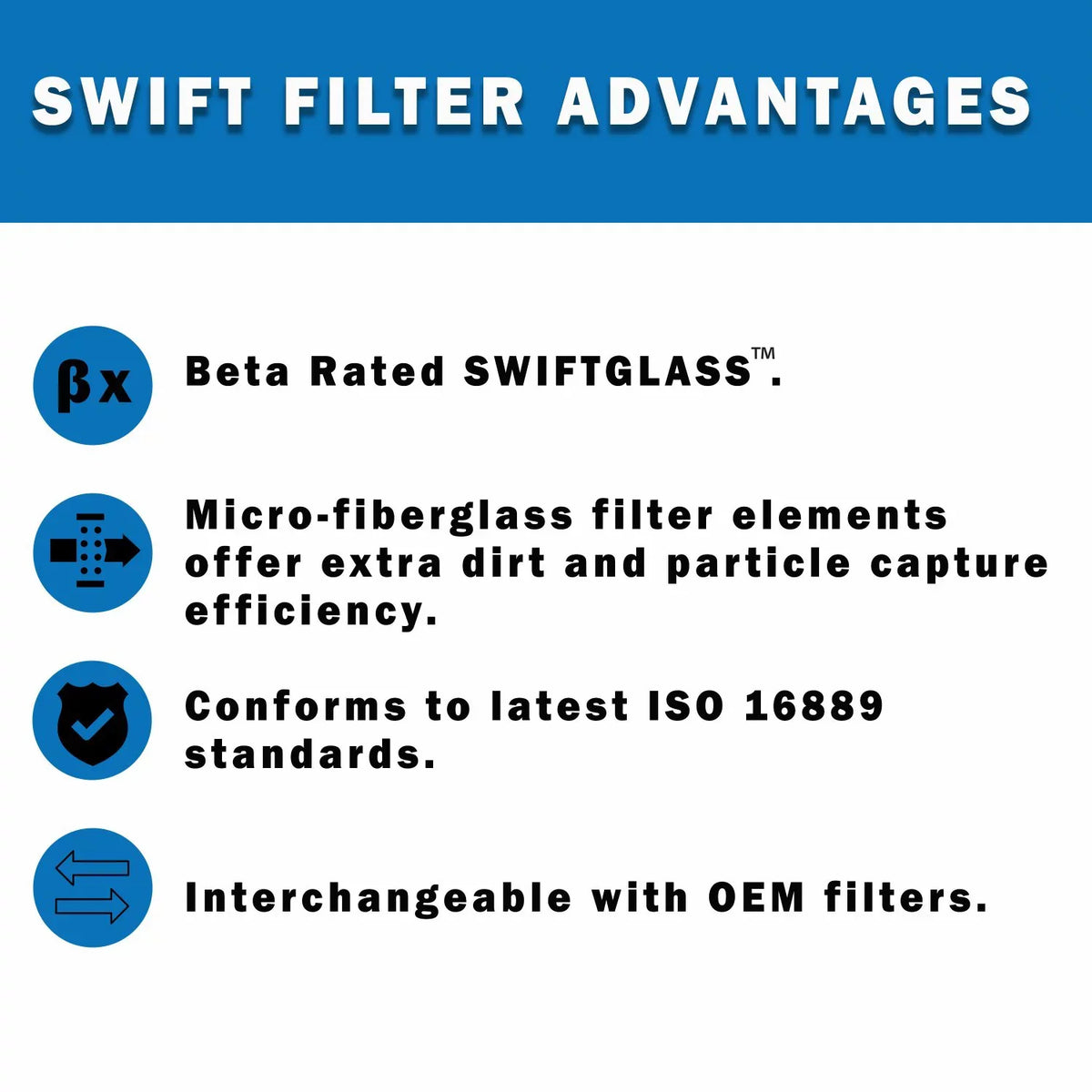 Direct for Cartridge TAISEI Interchange Element 3 Micron Filter P-TM-2-3C Construction KOGYO Microglass