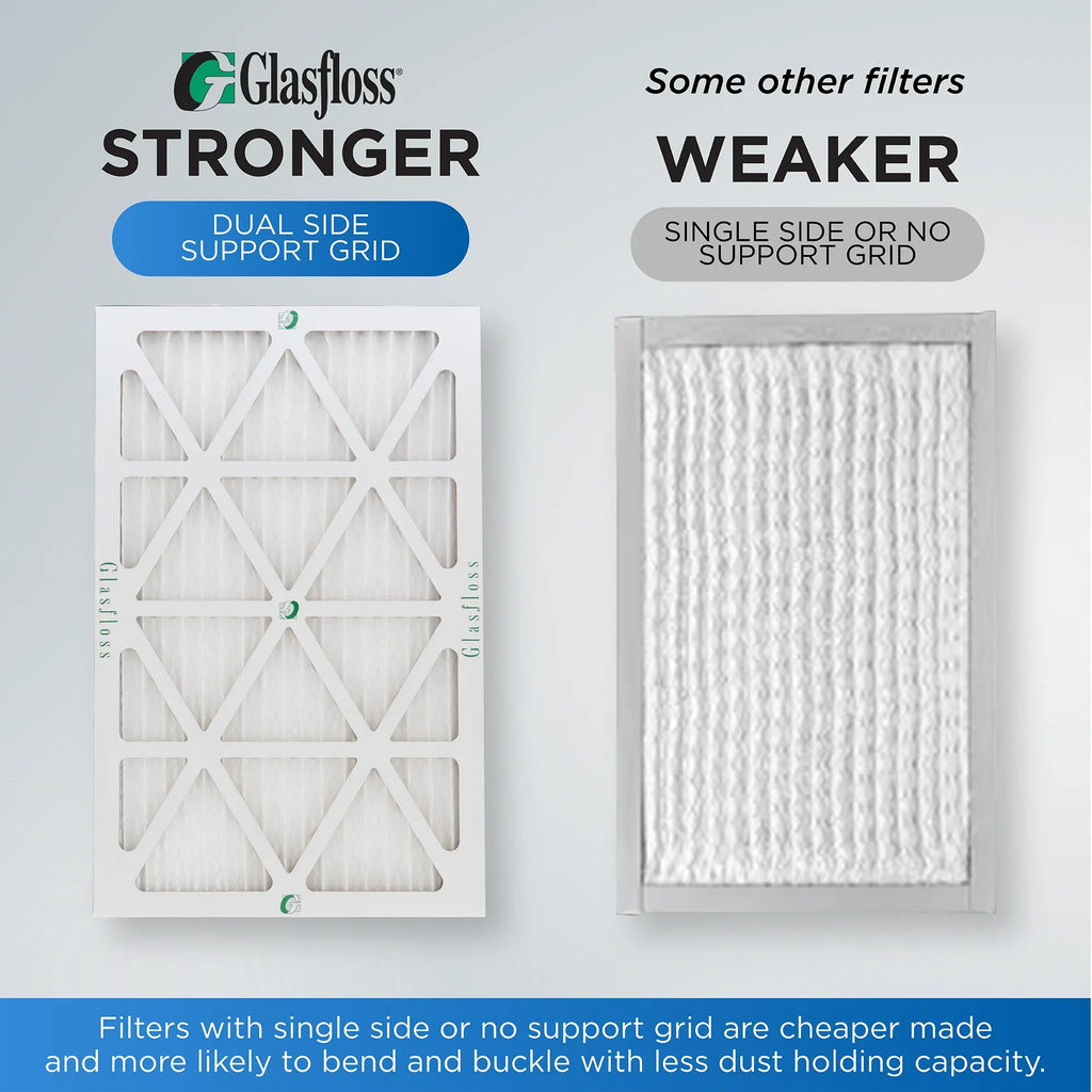 x 14x20x1 x Glasfloss. by MERV Air 10 Pack 13-1/2 Pleated 7/8 Filters 19-1/2 Size: 12 Actual of