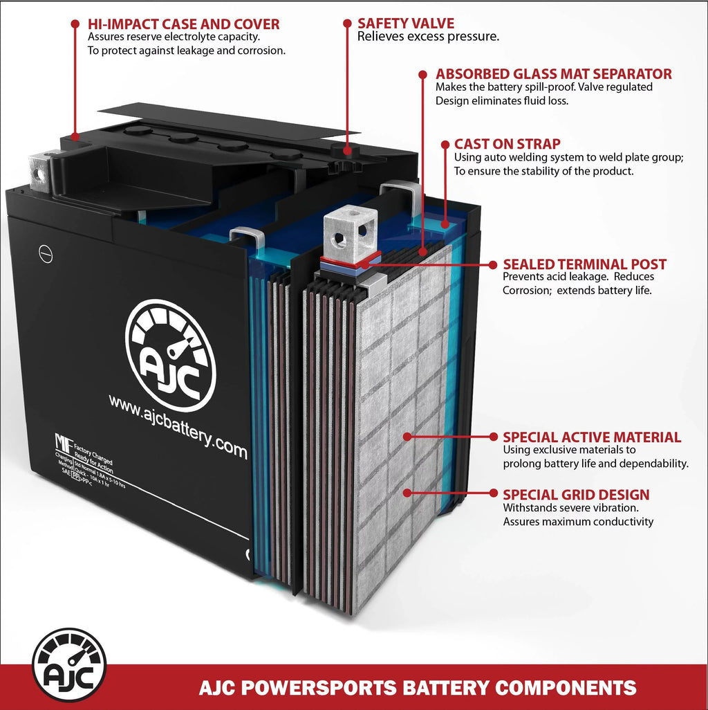 Watercraft Battery MSX 750 with Personal Polaris 750CC Battery Replacement AJC Turbo Compatible (2003-2004) 150