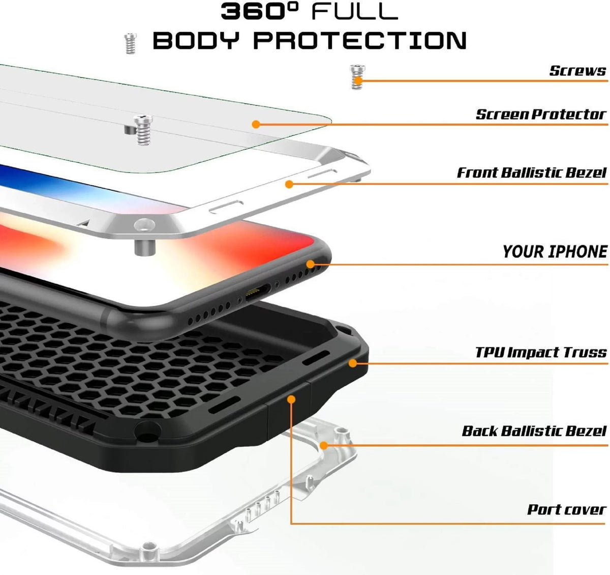 Heavy Travel Military Outdoor 6s Aluminum Resistant Scratch Glass (White) Shockproof Plus Rugged Protection, Duty iPhone Gorilla and Grade Metal Case
