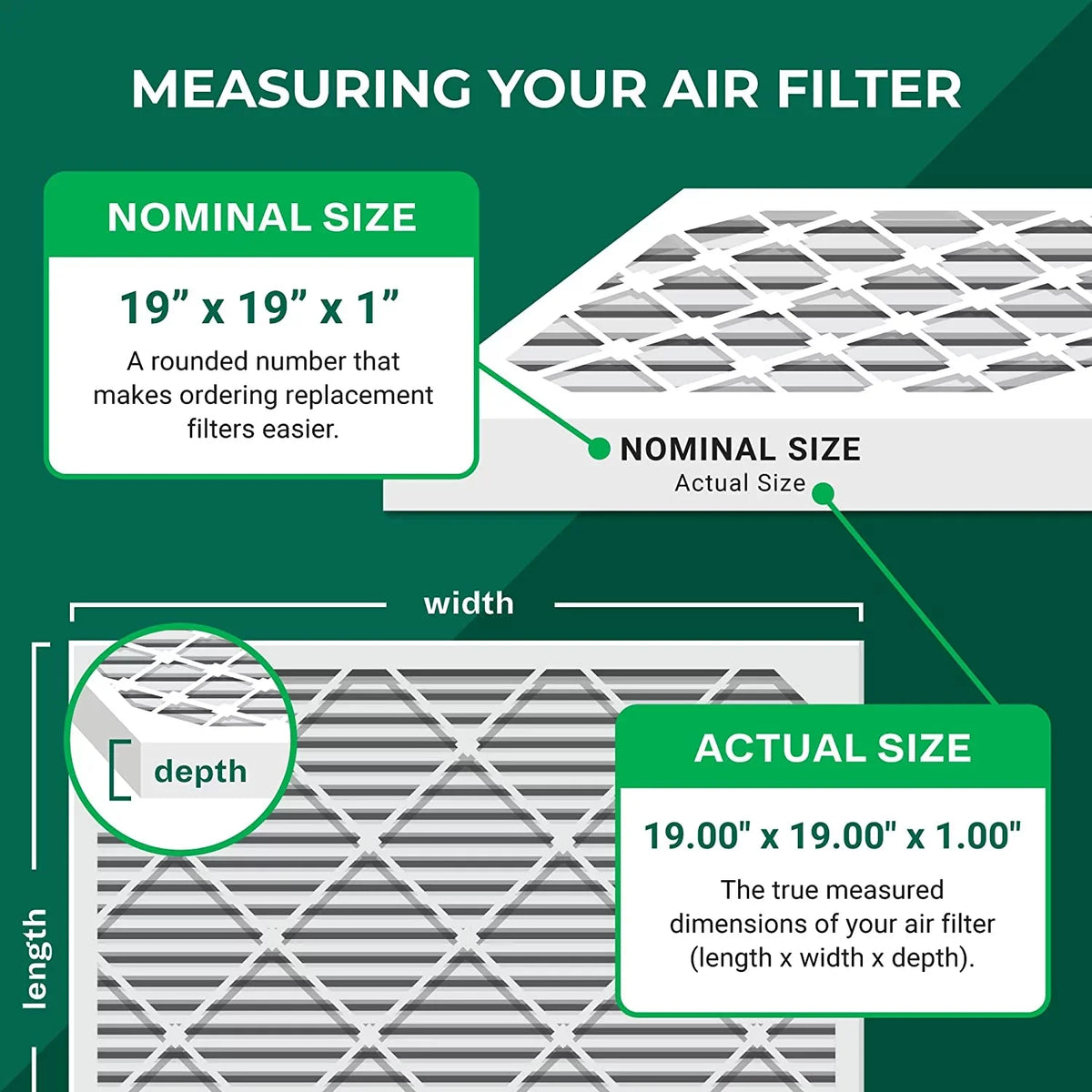 8 Furnace 19x19x1 Filterbuy Pleated Filters HVAC AC MERV (2-Pack) Air